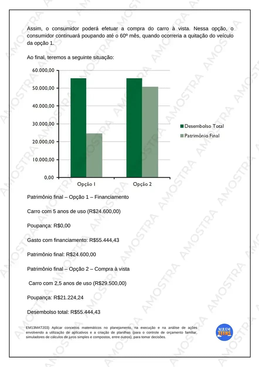 Atividades de Educação Financeira Ensino Médio - Miniatura 3