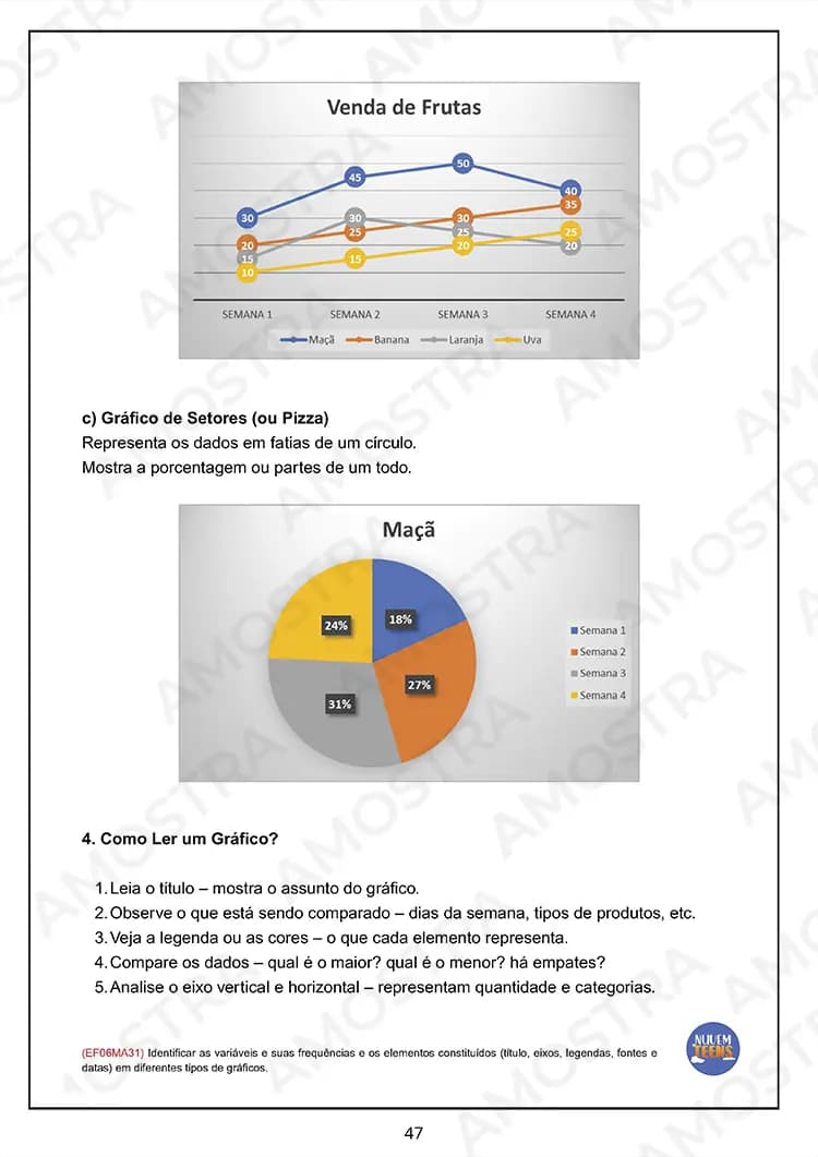 Atividades de Matemática para EJA 6º ao 9º Ano - Miniatura 2