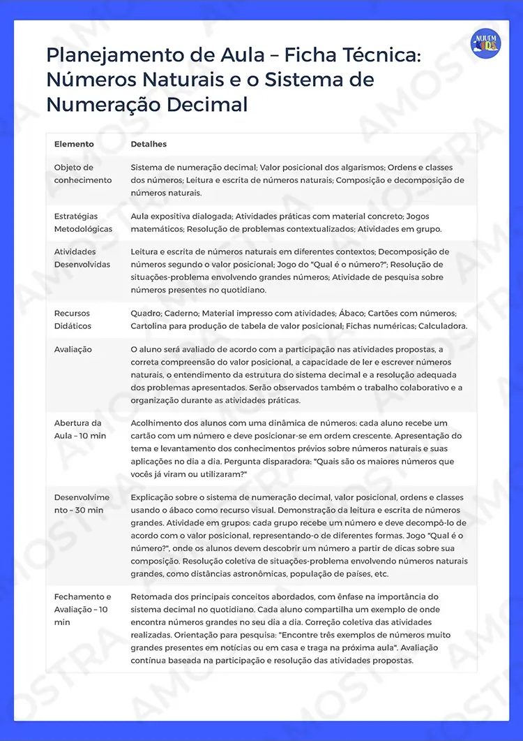 PLAN-MATEMATICA-F2-05