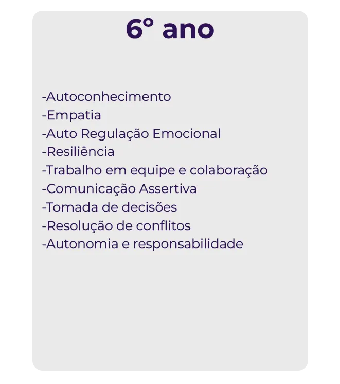 conteúdos Desenvolvimento Socioemocional 6 ANO