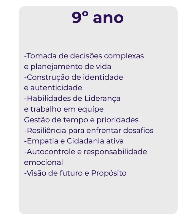 conteúdos Desenvolvimento Socioemocional 9 ANO