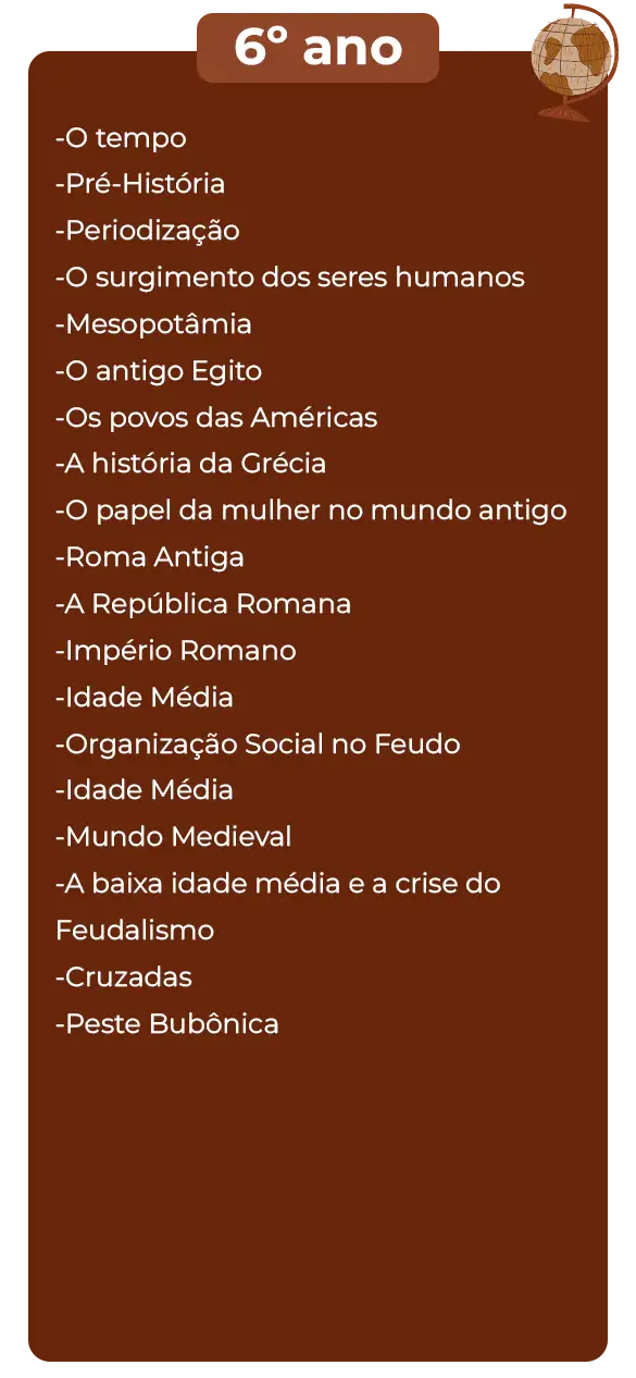 conteúdos historia f2 - 6 ano