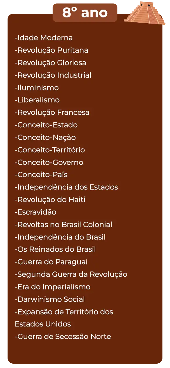 conteúdos historia f2 - 8 ano