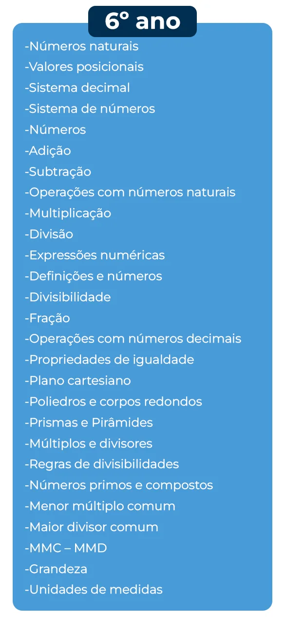 conteudos-matematica-f2-6-ano